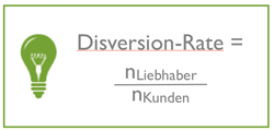 Disversion-Rate-Berechnung