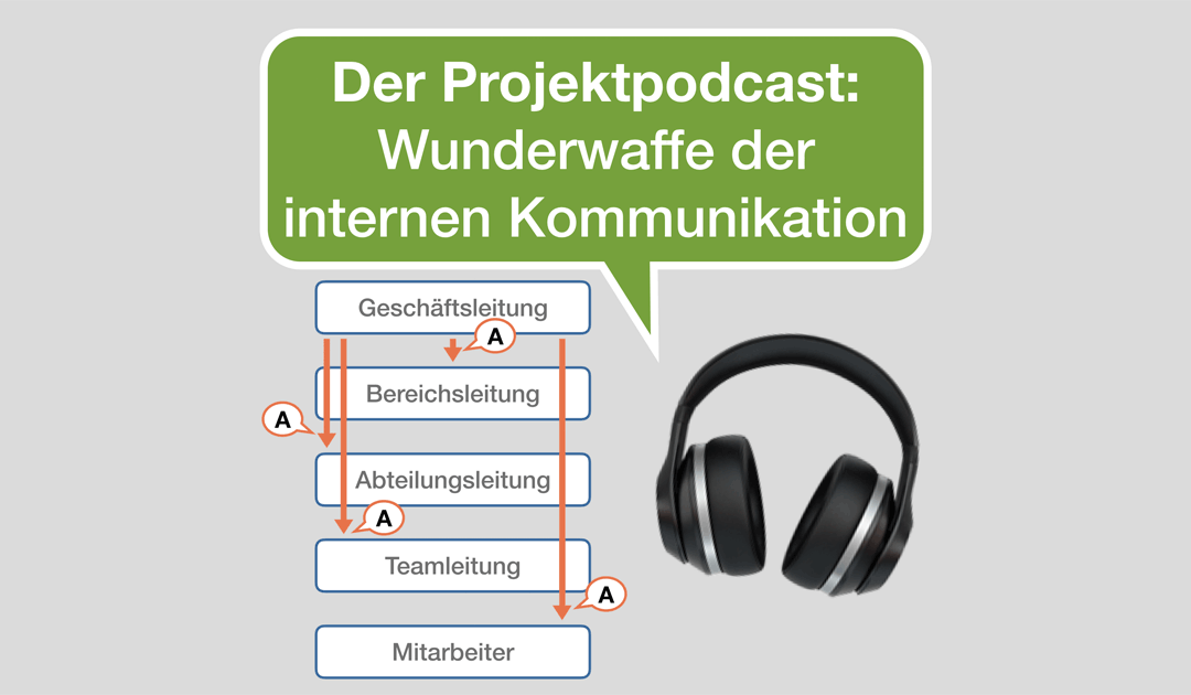 Der Projektpodcast: Changemanagement-Wunderwaffe der internen Kommunikation | BWK031