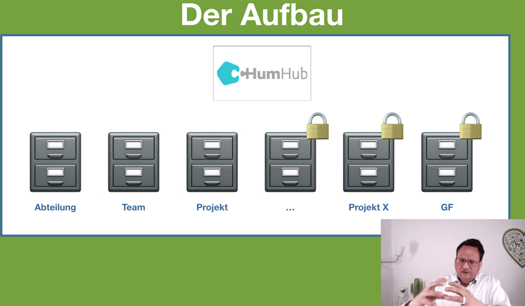 HumHub – Werkzeug für gute (Homeoffice-)Zusammenarbeit